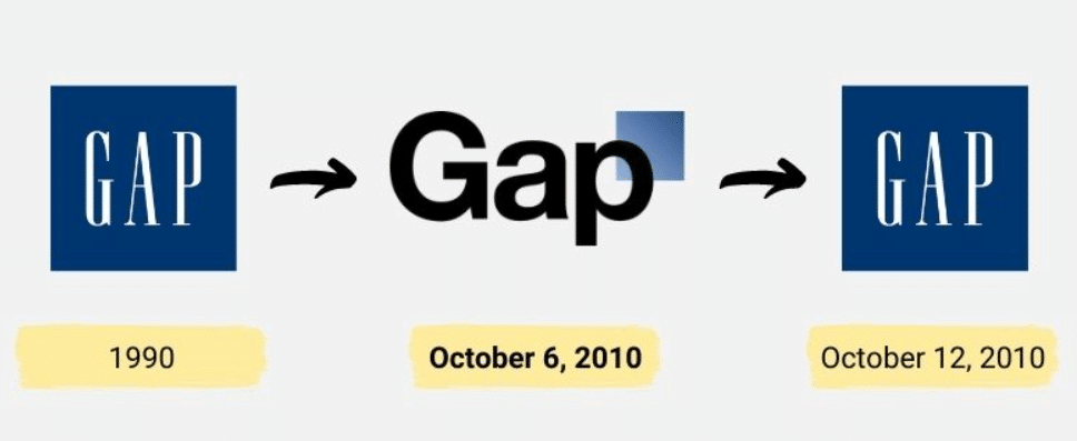 gap logo change fail